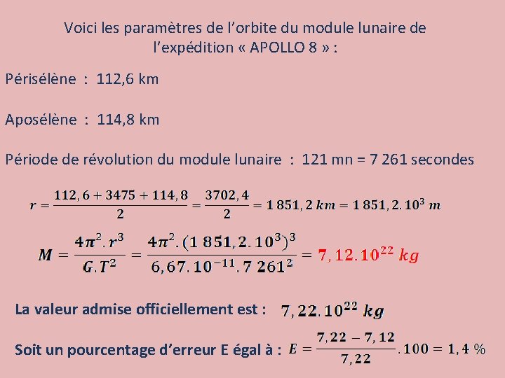 Voici les paramètres de l’orbite du module lunaire de l’expédition « APOLLO 8 »