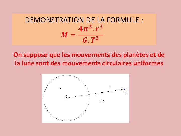 DEMONSTRATION DE LA FORMULE : On suppose que les mouvements des planètes et de