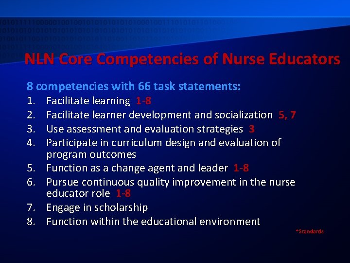 NLN Core Competencies of Nurse Educators 8 competencies with 66 task statements: 1. 2.