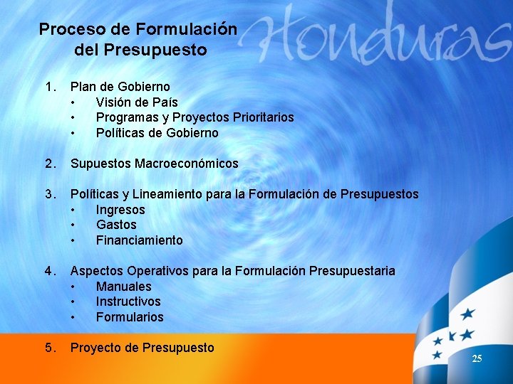 Proceso de Formulación del Presupuesto 1. Plan de Gobierno • Visión de País •