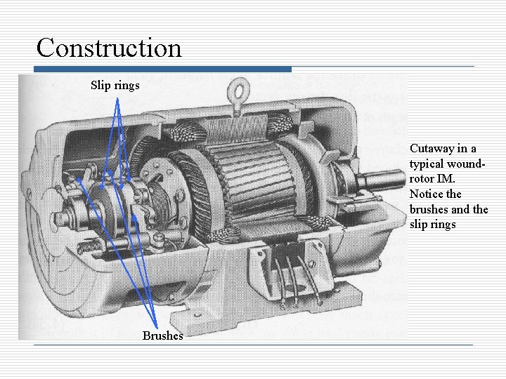 Construction Slip rings Cutaway in a typical woundrotor IM. Notice the brushes and the