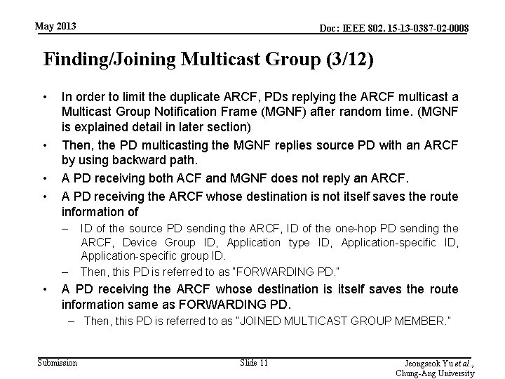 May 2013 Doc: IEEE 802. 15 -13 -0387 -02 -0008 Finding/Joining Multicast Group (3/12)