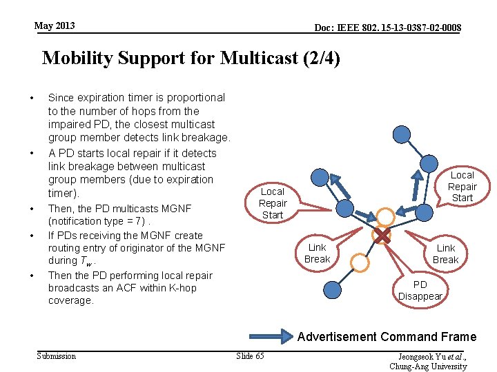 May 2013 Doc: IEEE 802. 15 -13 -0387 -02 -0008 Mobility Support for Multicast