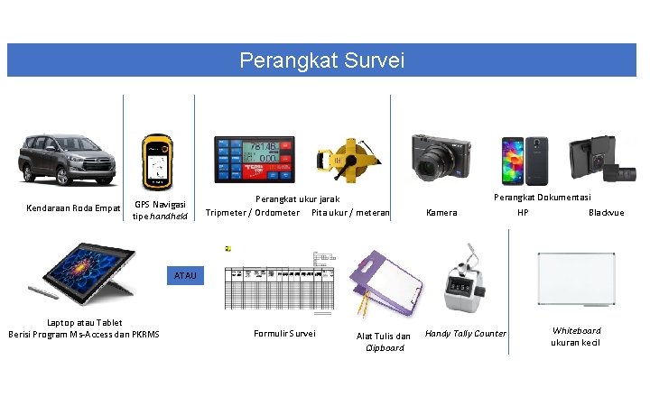 Perangkat Survei Kendaraan Roda Empat GPS Navigasi tipe handheld Perangkat ukur jarak Tripmeter /