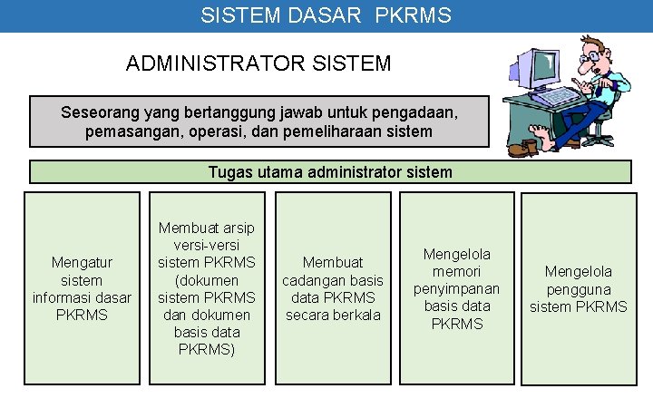 SISTEM DASAR PKRMS ADMINISTRATOR SISTEM Seseorang yang bertanggung jawab untuk pengadaan, pemasangan, operasi, dan