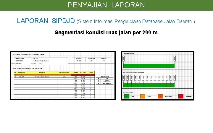 PENYAJIAN LAPORAN SIPDJD (Sistem Informasi Pengelolaan Database Jalan Daerah ) Segmentasi kondisi ruas jalan