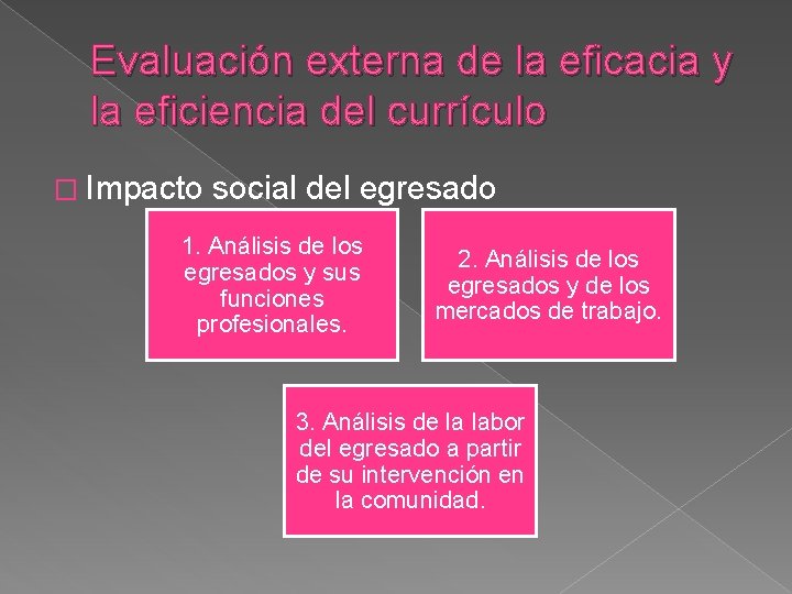 Evaluación externa de la eficacia y la eficiencia del currículo � Impacto social del