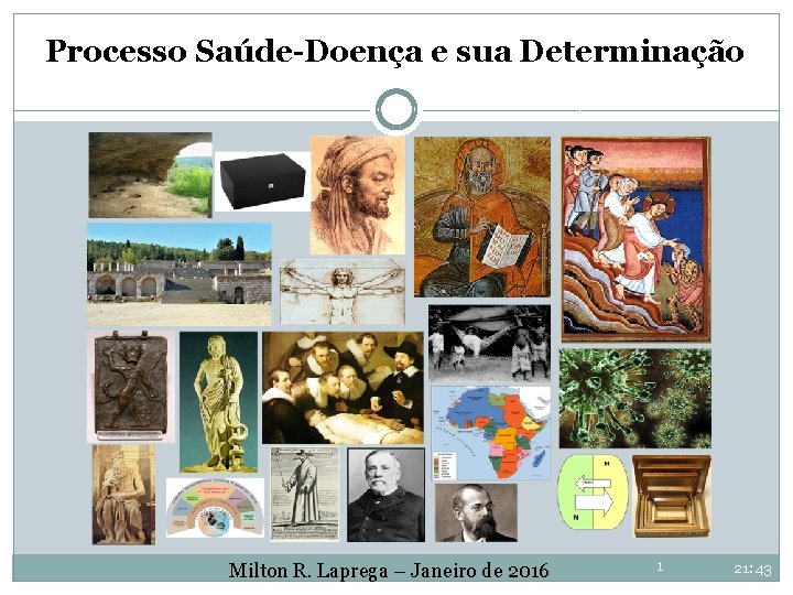 Processo Saúde-Doença e sua Determinação Milton R. Laprega – Janeiro de 2016 1 21: Processo Saúde-Doença e sua Determinação Milton R. Laprega – Janeiro de 2016 1 21: