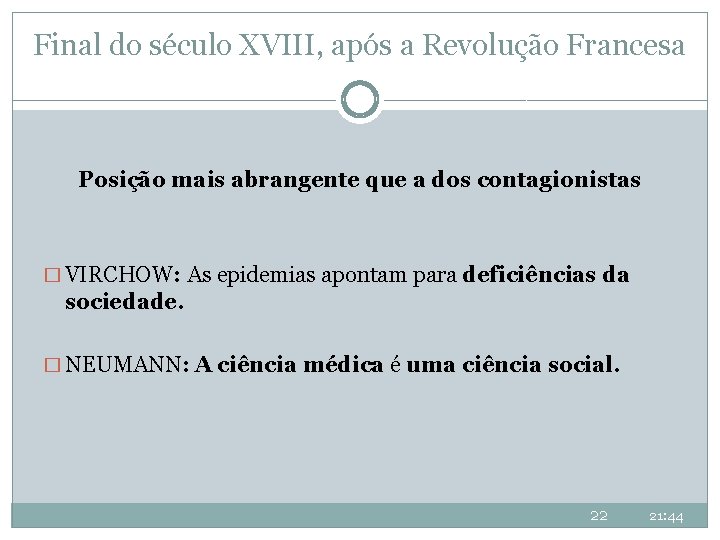 Final do século XVIII, após a Revolução Francesa Posição mais abrangente que a dos Final do século XVIII, após a Revolução Francesa Posição mais abrangente que a dos