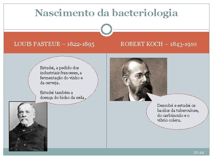 Nascimento da bacteriologia 24 LOUIS PASTEUR – 1822 -1895 ROBERT KOCH – 1843 -1910 Nascimento da bacteriologia 24 LOUIS PASTEUR – 1822 -1895 ROBERT KOCH – 1843 -1910