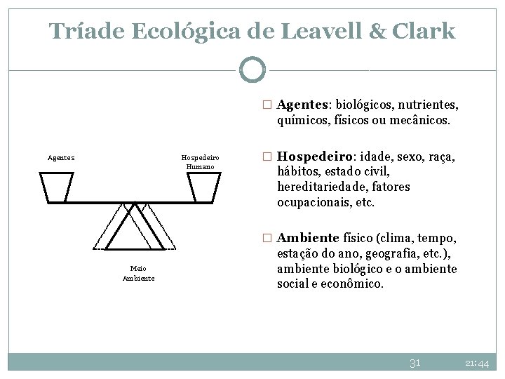 Tríade Ecológica de Leavell & Clark � Agentes: biológicos, nutrientes, químicos, físicos ou mecânicos. Tríade Ecológica de Leavell & Clark � Agentes: biológicos, nutrientes, químicos, físicos ou mecânicos.
