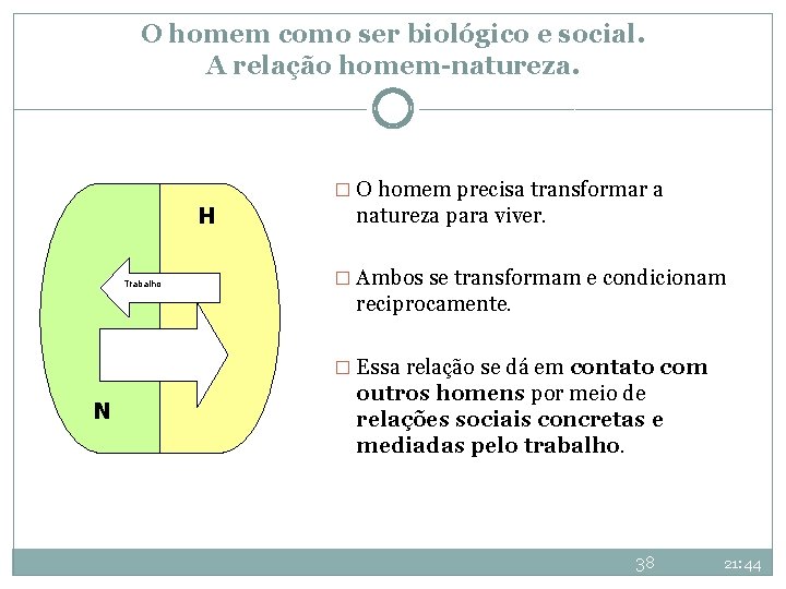 O homem como ser biológico e social. A relação homem-natureza. � O homem precisa O homem como ser biológico e social. A relação homem-natureza. � O homem precisa