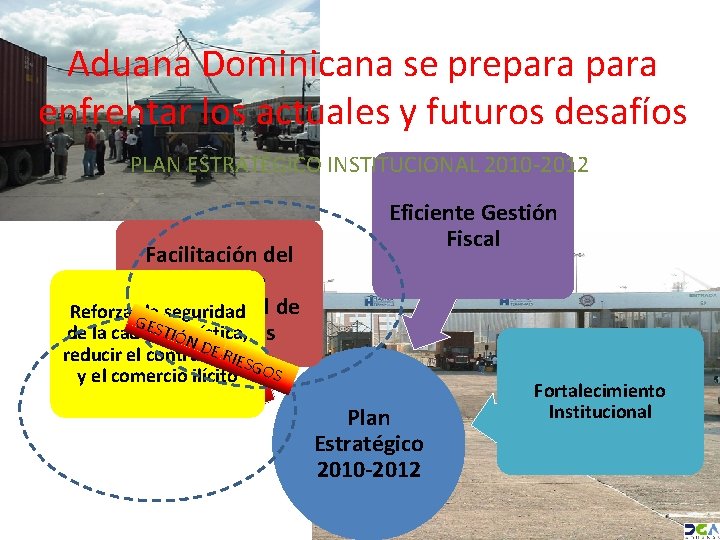 Aduana Dominicana se prepara enfrentar los actuales y futuros desafíos PLAN ESTRATÉGICO INSTITUCIONAL 2010