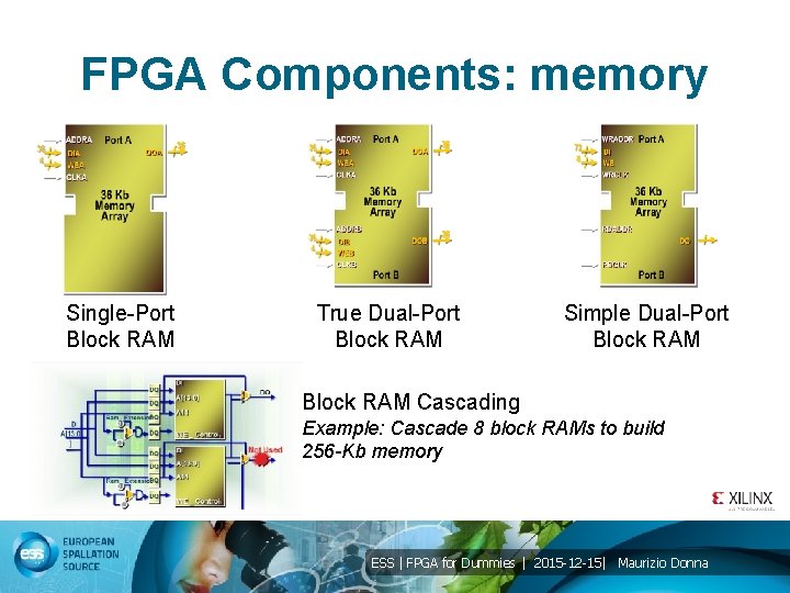 FPGA Components: memory Single-Port Block RAM True Dual-Port Block RAM Simple Dual-Port Block RAM