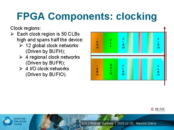 FPGA Components: clocking Clock regions: Ø Each clock region is 50 CLBs high and