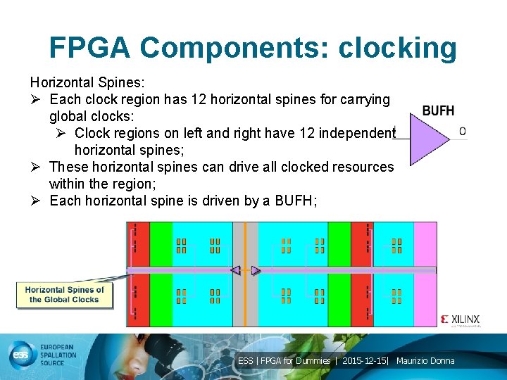 FPGA Components: clocking Horizontal Spines: Ø Each clock region has 12 horizontal spines for