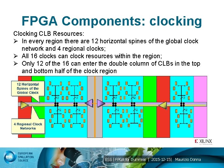 FPGA Components: clocking CLB Resources: Ø In every region there are 12 horizontal spines
