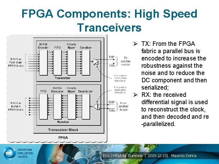 FPGA Components: High Speed Tranceivers Ø TX: From the FPGA fabric a parallel bus
