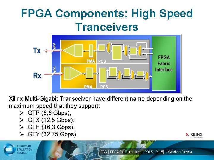 FPGA Components: High Speed Tranceivers Xilinx Multi-Gigabit Transceiver have different name depending on the