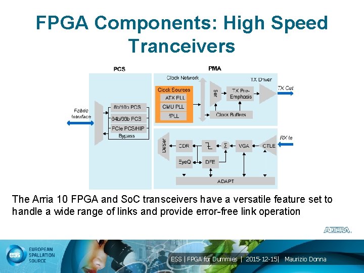 FPGA Components: High Speed Tranceivers The Arria 10 FPGA and So. C transceivers have