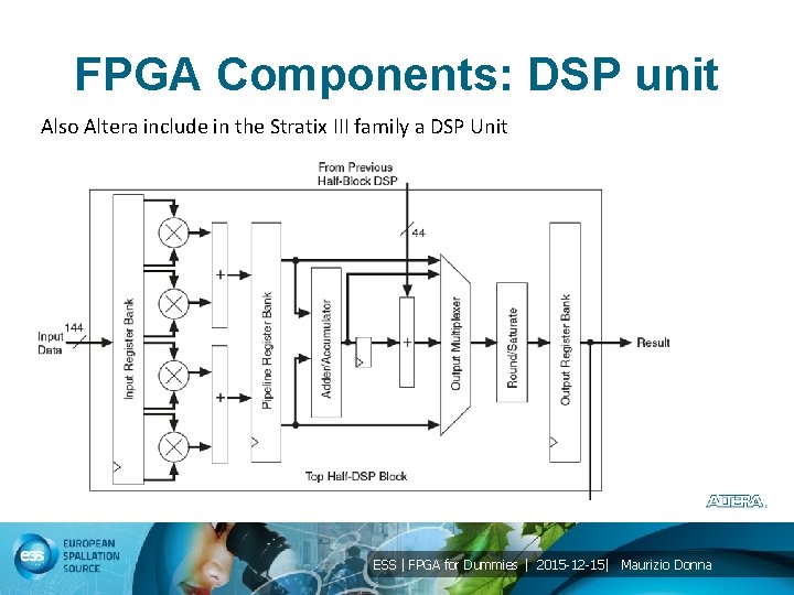 FPGA Components: DSP unit Also Altera include in the Stratix III family a DSP