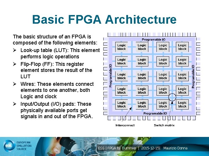 Basic FPGA Architecture The basic structure of an FPGA is composed of the following