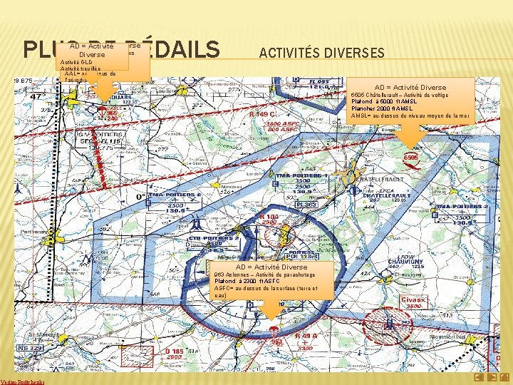 PLUS DE DÉDAILS AD = Activité Diverse AD = Activité 965 Aérodrome de Thouars