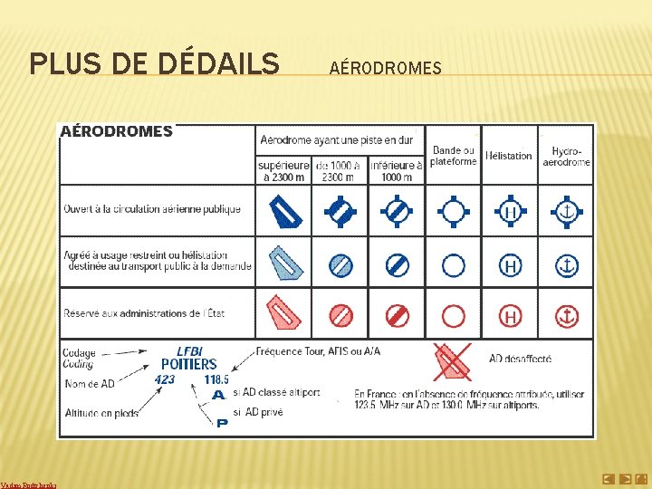 PLUS DE DÉDAILS Vadim Rodtchenki AÉRODROMES 