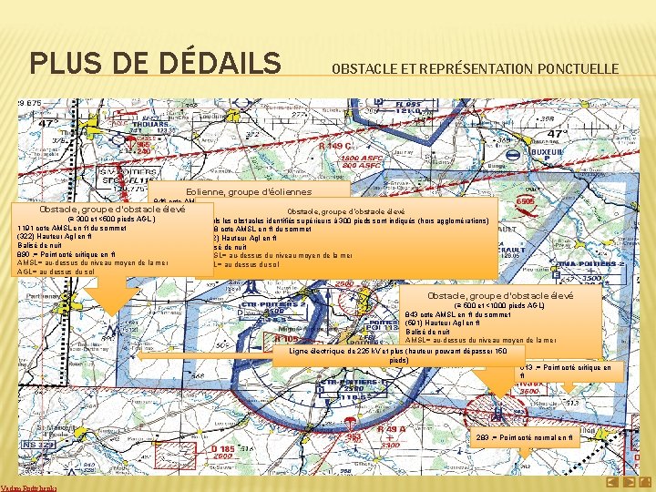 PLUS DE DÉDAILS OBSTACLE ET REPRÉSENTATION PONCTUELLE Eolienne, groupe d’éoliennes 846 cote AMSL en