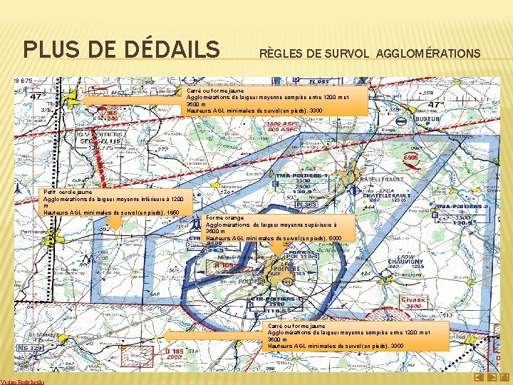 PLUS DE DÉDAILS RÈGLES DE SURVOL AGGLOMÉRATIONS Carré ou forme jaune Agglomérations de largeur