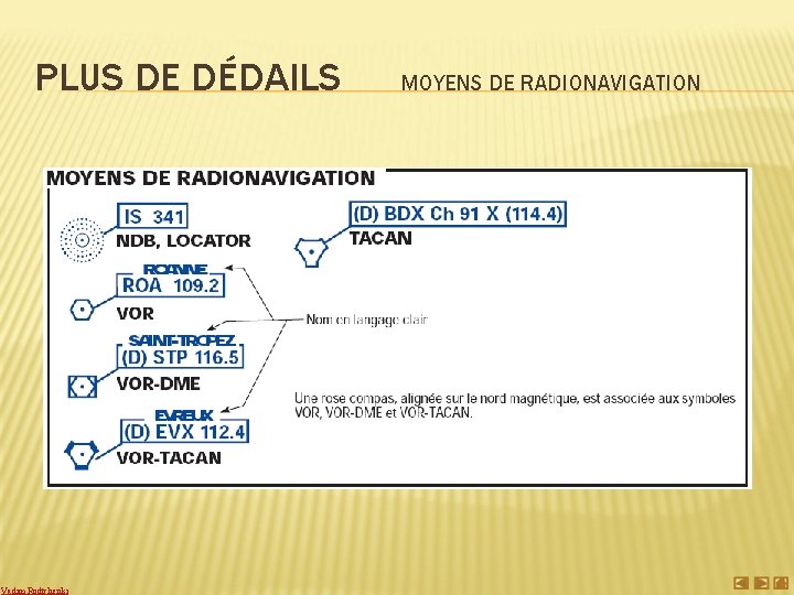 PLUS DE DÉDAILS Vadim Rodtchenki MOYENS DE RADIONAVIGATION 