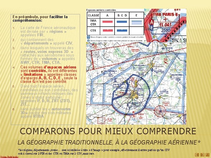 En préambule, pour faciliter la compréhension: La carte de France aéronautique est divisée par