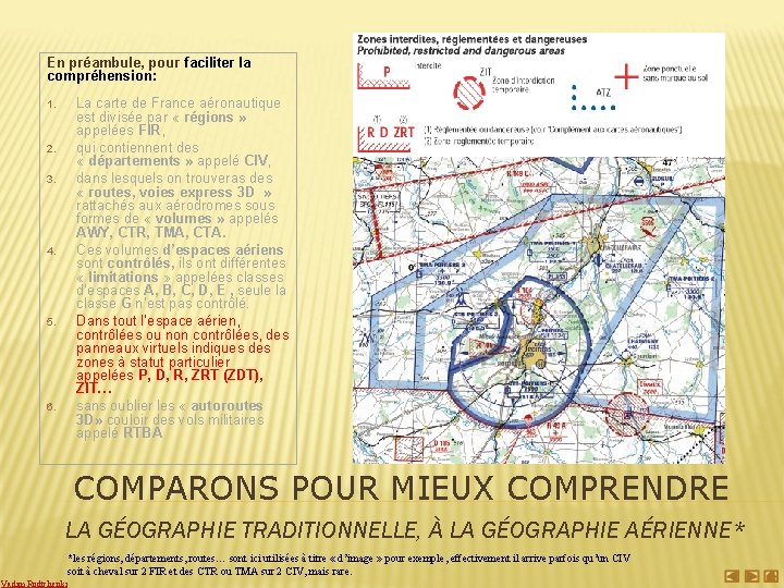 En préambule, pour faciliter la compréhension: La carte de France aéronautique est divisée par