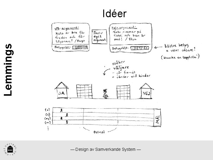 Lemmings Idéer — Design av Samverkande System — 