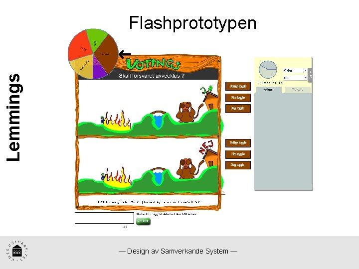 Lemmings Flashprototypen — Design av Samverkande System — 