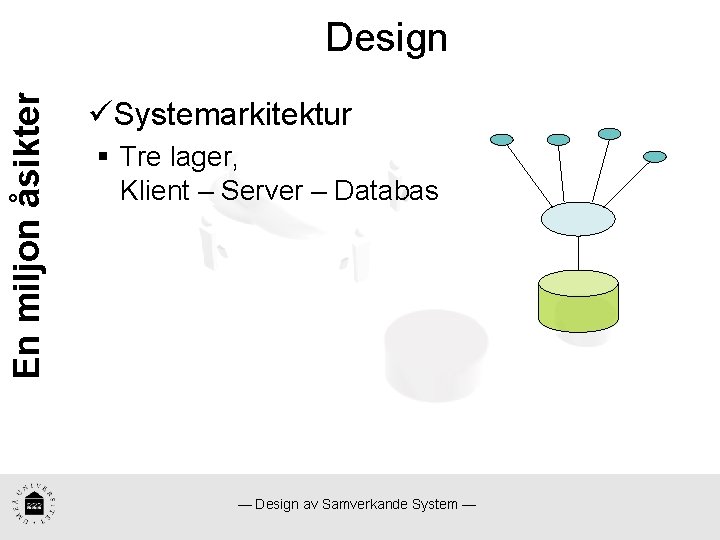 En miljon åsikter Design üSystemarkitektur § Tre lager, Klient – Server – Databas —