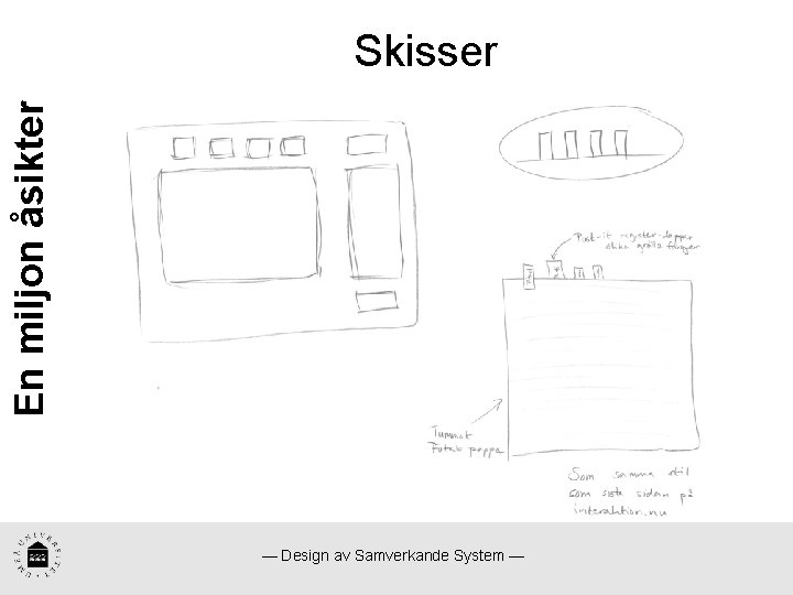 En miljon åsikter Skisser — Design av Samverkande System — 