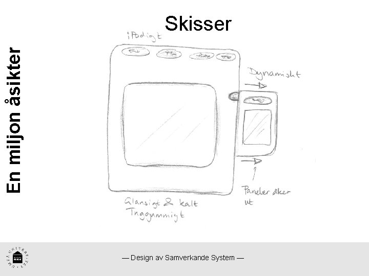 En miljon åsikter Skisser — Design av Samverkande System — 