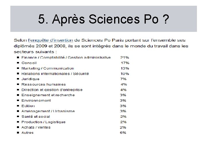 5. Après Sciences Po ? 5. Après Sciences Po ?