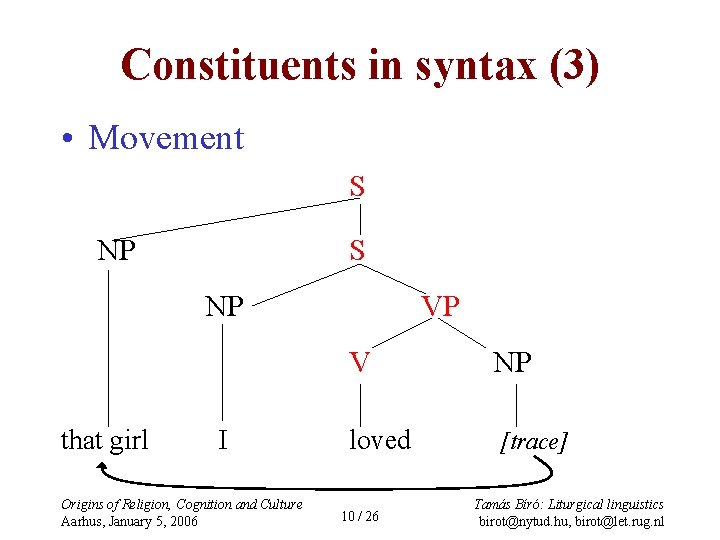 Constituents in syntax (3) • Movement S NP that girl I Origins of Religion,