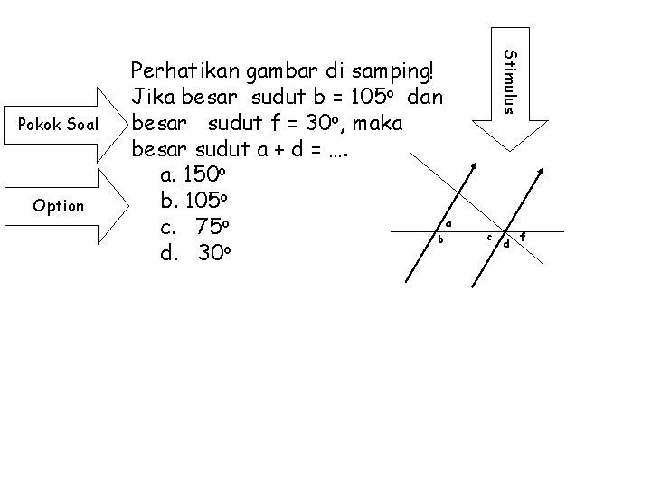 Option Stimulus Pokok Soal Perhatikan gambar di samping! Jika besar sudut b = 105