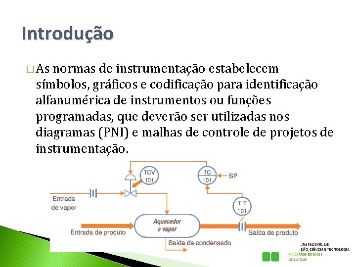 Introdução � As normas de instrumentação estabelecem símbolos, gráficos e codificação para identificação alfanumérica Introdução � As normas de instrumentação estabelecem símbolos, gráficos e codificação para identificação alfanumérica