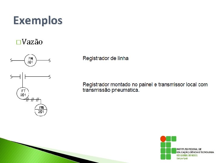Exemplos � Vazão Exemplos � Vazão
