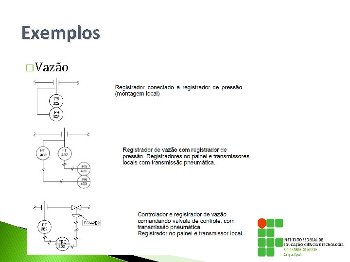 Exemplos � Vazão Exemplos � Vazão