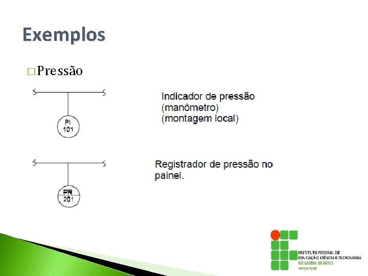 Exemplos � Pressão Exemplos � Pressão