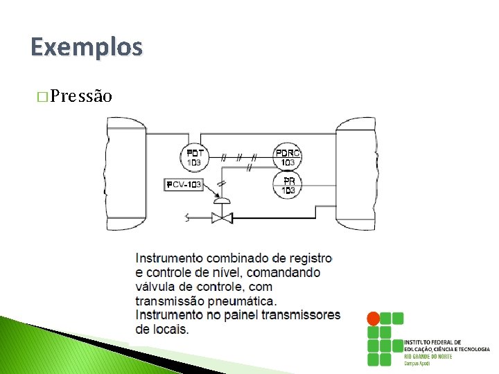 Exemplos � Pressão Exemplos � Pressão