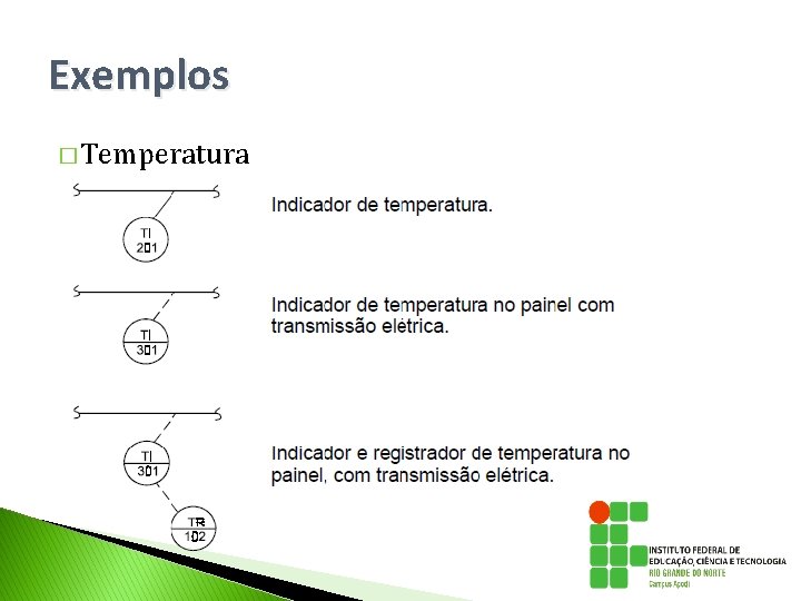 Exemplos � Temperatura Exemplos � Temperatura