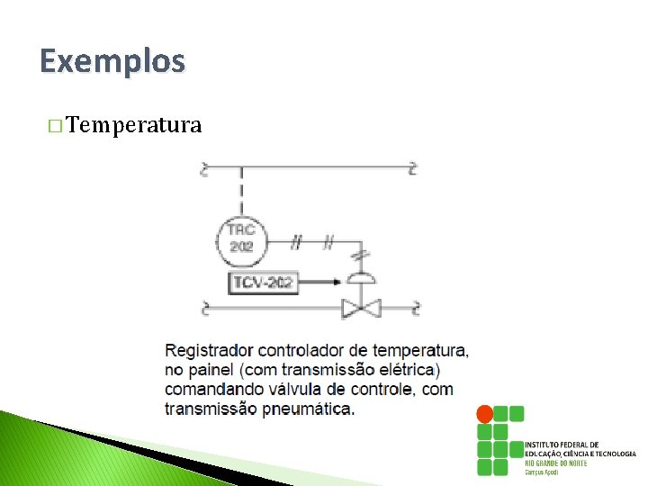 Exemplos � Temperatura Exemplos � Temperatura