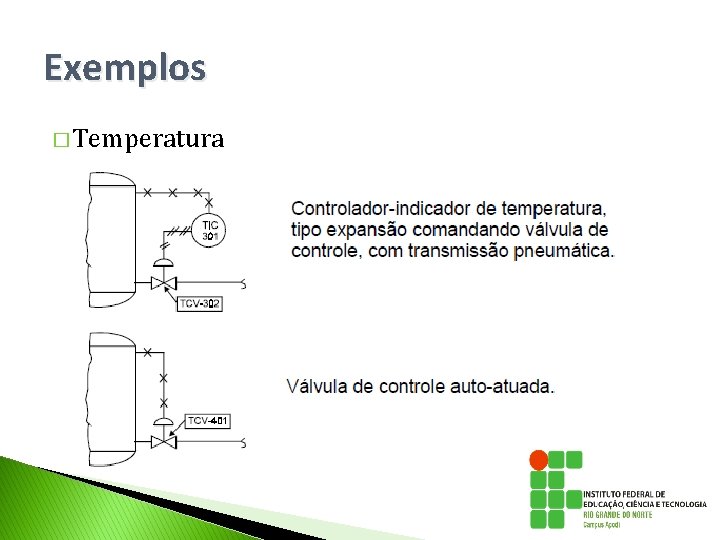 Exemplos � Temperatura Exemplos � Temperatura