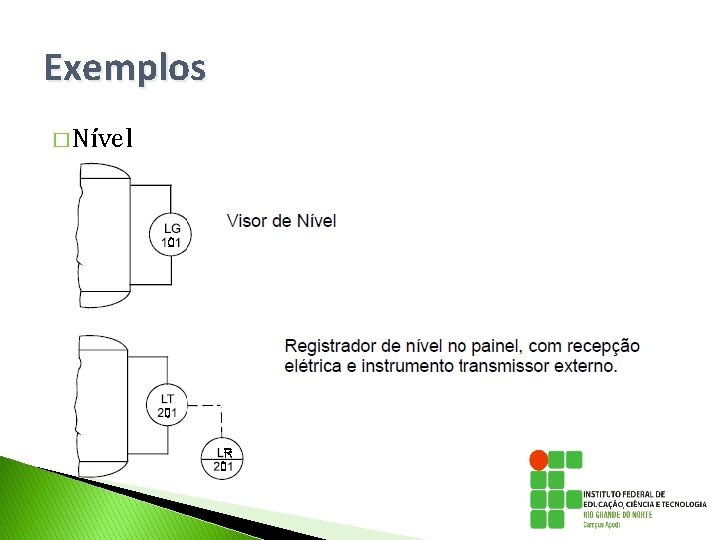 Exemplos � Nível Exemplos � Nível